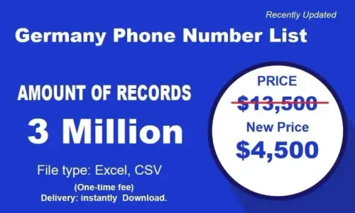 imgi 114 Germany Phone Number List 768x461.webp