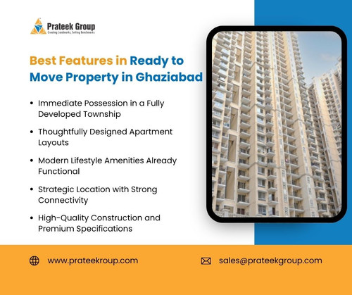Best Features in Ready to Move Property in Ghaziabad.jpg