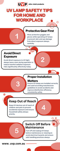 UV Lamp Safety Tips for Home and Workplace.jpg