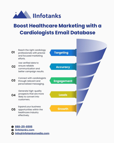 Boost Healthcare Marketing with a Cardiologists Email Database.jpg