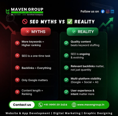 SEO Myths vs Reality.jpg