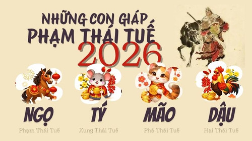 Thái Tuế 2026 (Bính Ngọ) – Những con giáp phạm Thái Tuế 2026.jpg
