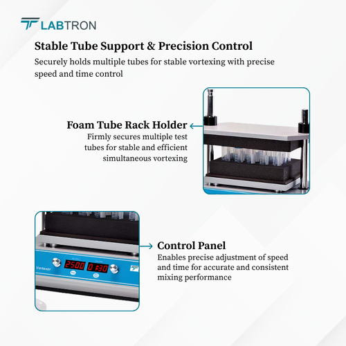 Multi-Tube Vortex Mixer LMVM-A10 - Digital Vortex Mixer.png