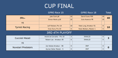 Cup Final 3.png