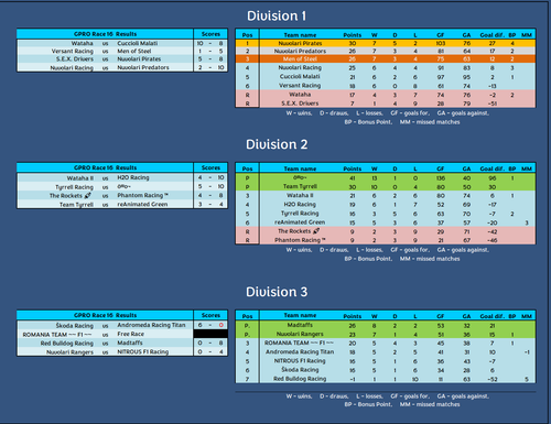 Race 16.png