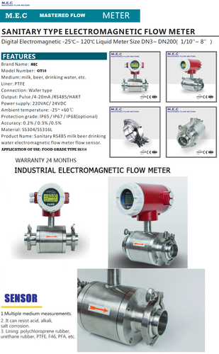 food flow meter.png
