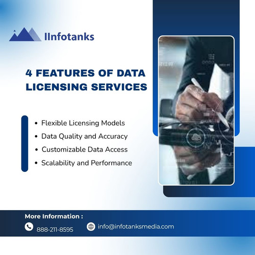 4 Features of Data Licensing Services.jpg