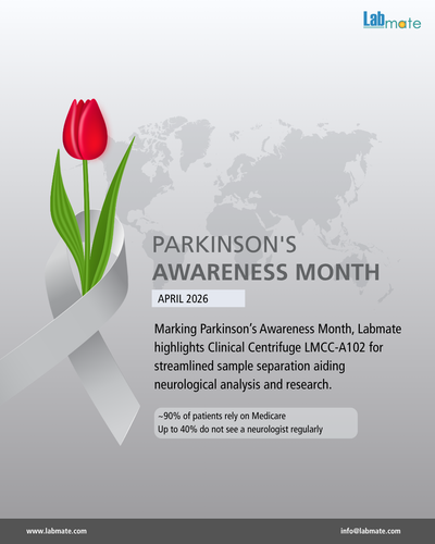 Parkinson's Awareness Month | April 2026.png