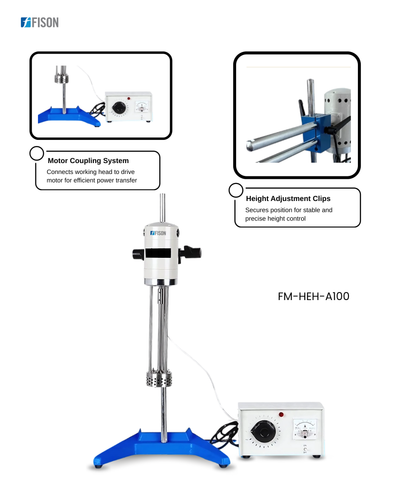High Shear Emulsifying Homogenizer (6).png