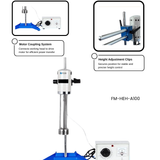 High Shear Emulsifying Homogenizer (6)