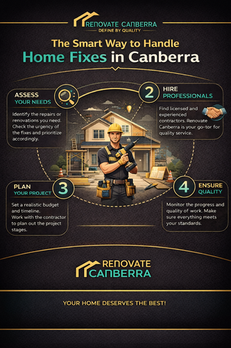 The Smart Way to Handle Home Fixes in Canberra.png