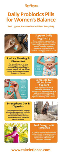 Daily Probiotics Pills for Women’s Balance.jpg