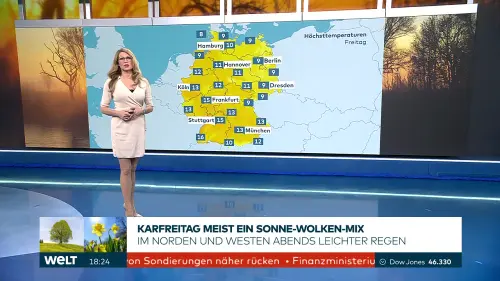 Die Welt am Abend 2026 04 02 preview.webp