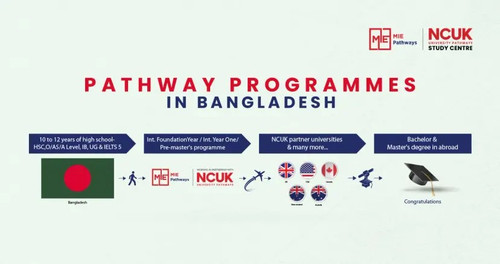 Pathway programmes in Bangladesh.jpg
