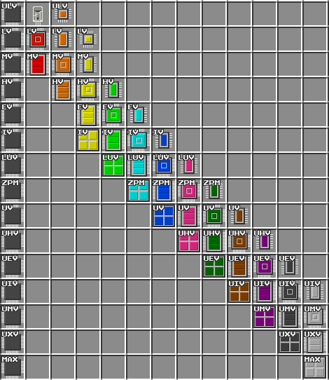 IIA Circuits.png