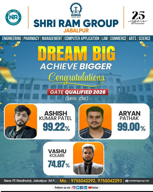 Congratulations to the Shri Ram Group Students to be the Gate 2026 Qualifiers.jpg