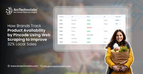 How Brands Track Product Availability by Pincode Using Web Scraping to Improve 32 Local Sales.jpg