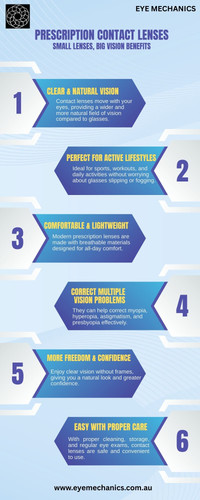 Prescription Contact Lenses – Small Lenses, Big Vision Benefits.jpg