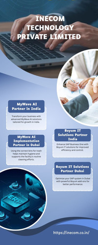 MyWave AI & Boyum IT Solutions Partners in India & Dubai.jpg