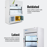 Benchtop Fume Hood NBFH 200 – Benchtop chemical fume hood(2)