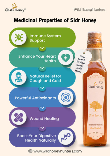 Medicinal Properties of Sidr Honey Medicinal Properties of Sidr Honey.jpg