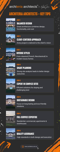 Architeria Architects – Key Design Principles for Modern Luxury Living.jpg