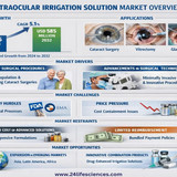 www.24lifesciences.com 2026 04 20T100103.365