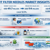 www.24lifesciences.com 2026 04 20T103700.645