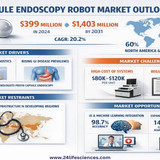 www.24lifesciences.com 2026 04 20T103723.554