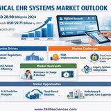 www.24lifesciences.com 2026 04 20T103809.294