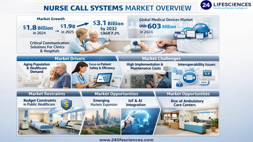 www.24lifesciences.com 2026 04 20T100003.053.jpg