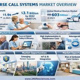 www.24lifesciences.com 2026 04 20T100003.053