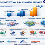 www.24lifesciences.com 2026 04 20T103941.187