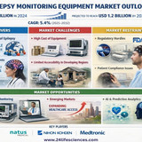 www.24lifesciences.com 2026 04 20T095907.068