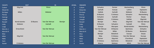 Squads 3.png