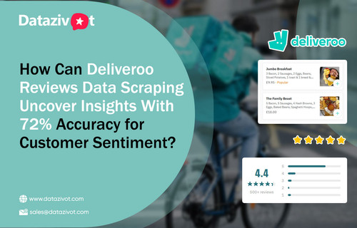 How Can Deliveroo Reviews Data Scraping Uncover Insights With 72 Accuracy for Customer Sentiment.jpg