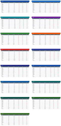 dingtalk tables.png