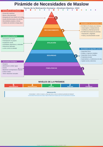 maslow v2.png