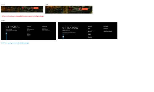 Header Footer Issues.png