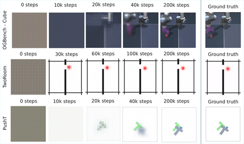 decoder training.png