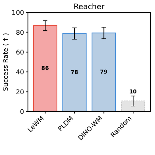 ctrl reacher.png