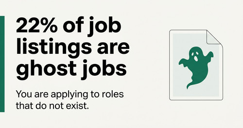 campaign b ghost jobs.jpg