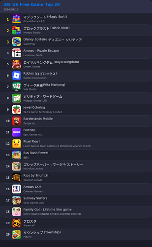 ranking top20 ios.png