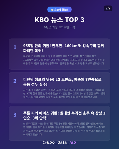 20260412 08 hotnews.2