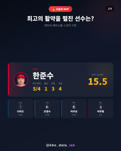 20260412 02 mvp.2
