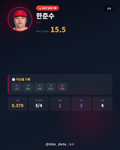 20260412 03 mvp detail.2