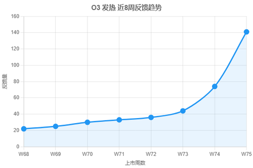 742c91dd8134.2