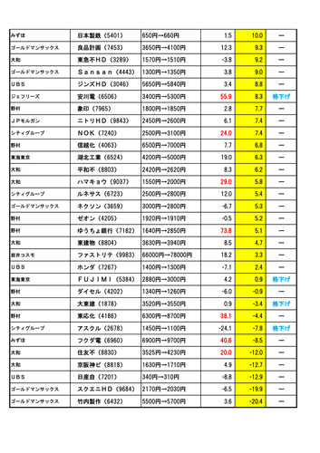 ee7b54a6b170.2