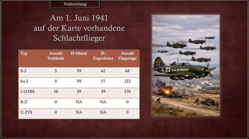 C1 Sowjetische Schlachtflieger Zahlen.jpg