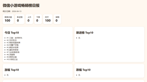 wechat bestsell 2026 04 13.png